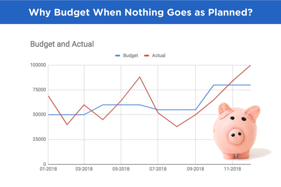 exploring-types-of-budgets-incremental-activity-based-value