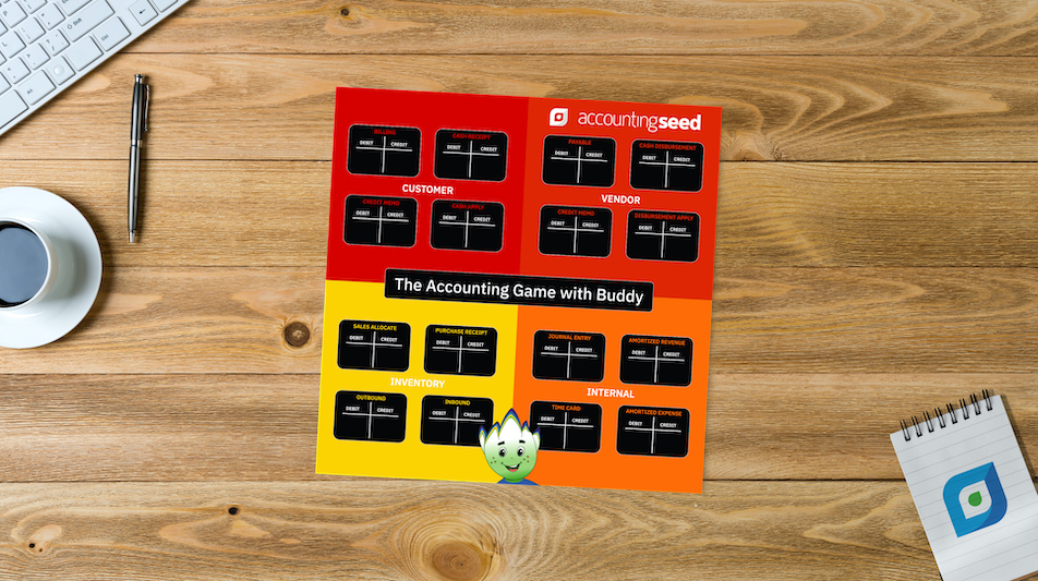 the accounting game gameboard
