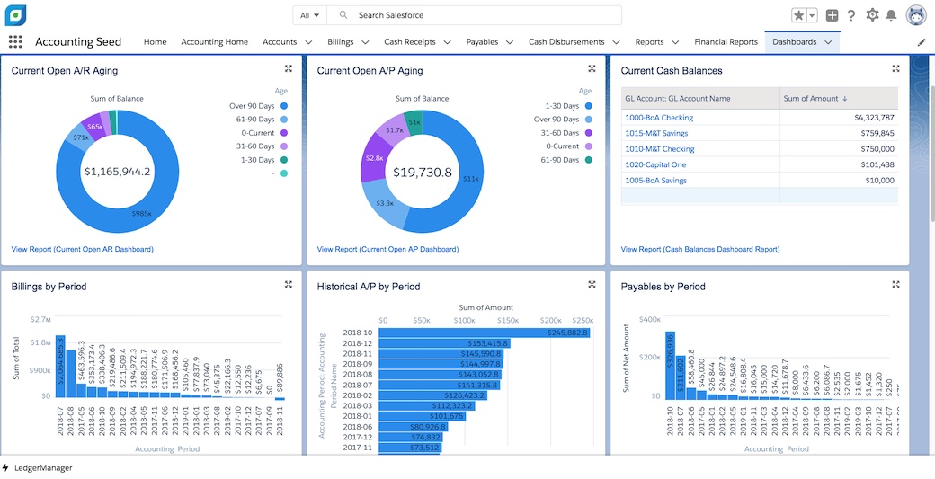 The Product | Online Accounting Software | Accounting Seed