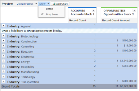 Salesforce Joined Reports: How to Set Up & Why You Need Them | Blog