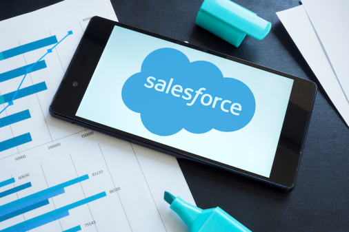 Salesforce B2B Commerce: Everything To Know | Blog