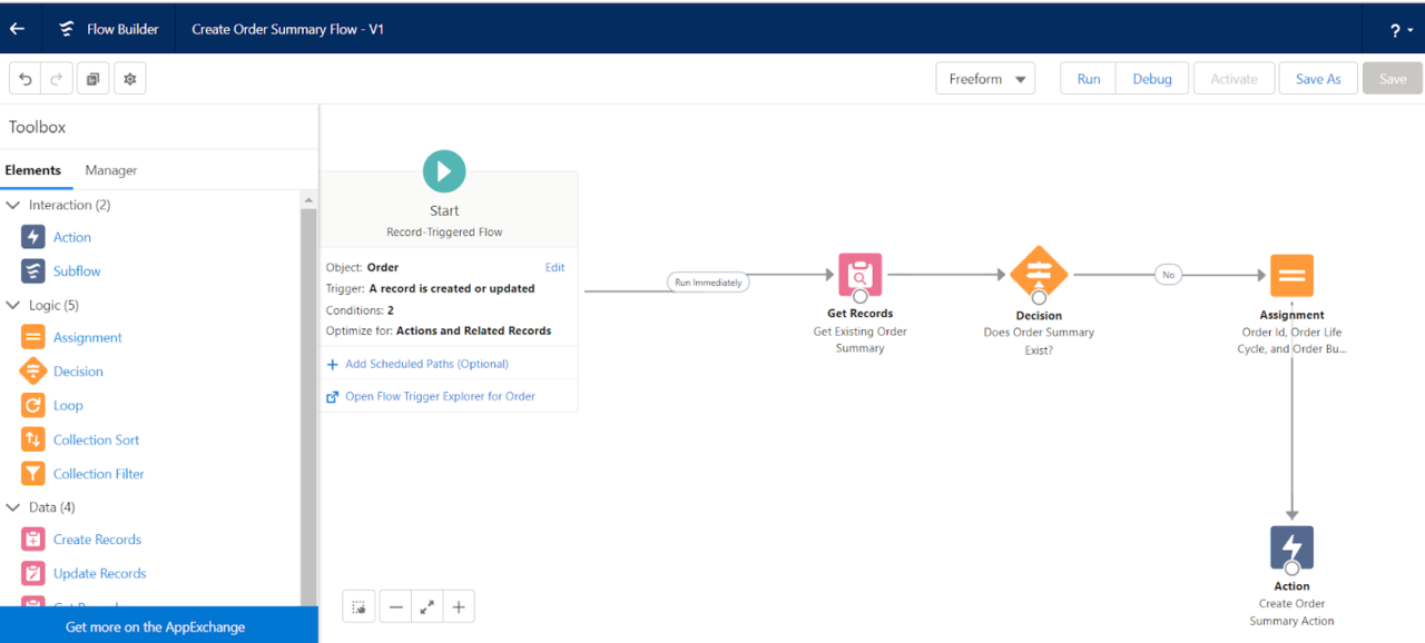 Salesforce Order Management: Everything to Know | Blog