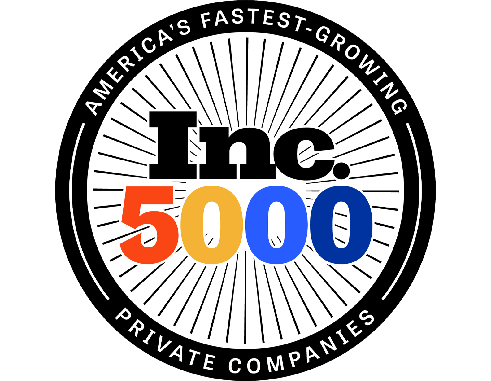 Inc 5000 Fastest Growing